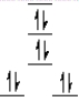 <strong>A complex ion is a square planar complex. It has a d<sup>8</sup> electron configuration. What is the most reasonable d orbital scheme for this complex?</strong> A) B) C) D) E)