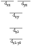 <strong>A certain complex ion has a distorted octahedral structure in which the ligands along the plus and minus z axes are compressed (pushed in closer to the central metal ion). The d orbital splitting diagram for this complex ion would be</strong> A) B) C) D) E)