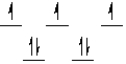 <strong>Which of the following crystal field diagrams is correct for Co(CN)<sub>6</sub><sup>4-</sup>, where CN<sup>-</sup> is a strong-field ligand?</strong> A) B) C) D) E) none of these