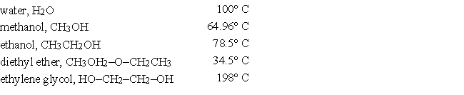 <strong>You are given the following boiling-point data: Which one of these liquids would you expect to have the highest vapor pressure at room temperature?</strong> A) diethyl ether, CH<sub>3</sub>OH<sub>2</sub>-O-CH<sub>2</sub>CH<sub>3</sub> B) ethanol, CH<sub>3</sub>CH<sub>2</sub>OH C) ethylene glycol, HO-CH<sub>2</sub>-CH<sub>2</sub>-OH D) methanol, CH<sub>3</sub>OH E) water, H<sub>2</sub>O