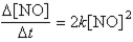 <strong>The reaction 2NO → N<sub>2</sub> + O<sub>2</sub> has the following rate law: After a period of 2.0 × 10<sup>3</sup> s, the concentration of NO falls from an initial value of 2.8 × 10<sup>-3</sup> mol/L to 2.0 × 10<sup>-4</sup> mol/L. What is the rate constant, k?</strong> A) 4.0 × 10<sup>-4</sup> M<sup>-1</sup>/s B) 7.2 × 10<sup>-2</sup> M<sup>-1</sup>/s C) 1.7 × 10<sup>-4</sup> M<sup>-1</sup>/s D) 4.0 × 10<sup>-7</sup> M<sup>-1</sup>/s E) 3.6 × 10<sup>-2</sup> M<sup>-1</sup>/s