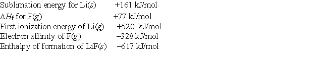 <strong>Calculate the lattice energy for LiF(s) given the following: </strong> A) -650. kJ/mol B) -1047 kJ/mol C)800. kJ/mol D) 285 kJ/mol E) none of these