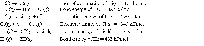 <strong>Given the following information: calculate the net change in energy for the reaction 2Li(s) + 2HCl(g) → 2LiCl(s) + H<sub>2</sub>(g)</strong> A) -179 kJ B) 362 kJ C) -70. kJ D) -572 kJ E) None of these