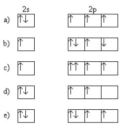 Nitrogen has 5 valence electrons. Consider the following electron arrangements. -Which represents the ground state for the N<sup>-</sup> ion?