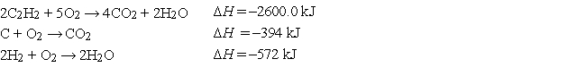 <strong>At 25°C, the following heats of reaction are known: At the same temperature, calculate ΔH for the following reaction: </strong> A) -2422kJ B) -226 kJ C) 226 kJ D) 2422 kJ E) none of these