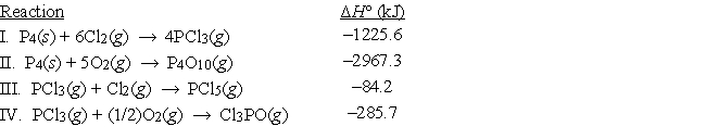<strong>Use the following table: Calculate ΔH° for the reaction P<sub>4</sub>O<sub>10</sub>(g) + 6PCl<sub>5</sub>(g) → 10Cl<sub>3</sub>PO(g)</strong> A) -610.1 kJ B) -2682.2 kJ C) -7555.0 kJ D) -110.5 kJ E) None of these is within 5% of the correct answer.