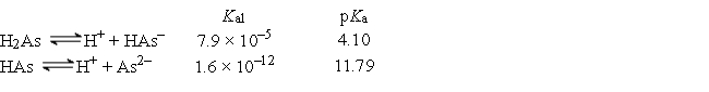 <strong>Consider the following information about the diprotic acid ascorbic acid (H<sub>2</sub>As for short, molar mass = 176.1). The titration curve for disodium ascorbate, Na<sub>2</sub>As, with standard HCl is shown below: What major species is(are) present at point III?</strong> A) HAs<sup>-</sup> only B) H<sub>2</sub>As and H<sup>+</sup> C) H<sub>2</sub>As only D) As<sup>2-</sup> and HAs<sup>-</sup> E) HAs<sup>-</sup> and H<sub>2</sub>As