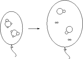 Consider the reaction: N<sub>2</sub>(g)+ 3H<sub>2</sub>(g) \to 2NH<sub>3</sub>(g) Assuming this reaction takes place in an elastic balloon with an atmospheric pressure of 1.0 atm,and that you have a stoichiometric mixture of nitrogen and hydrogen,draw a microscopic diagram before and after the reaction occurs.See the example below to assist you. ABC<sub>2</sub>(g) \to AB(g)+ C<sub>2</sub>(g)(could be drawn as) In addition,explain whether w (the work done)is positive,negative,or zero.
