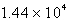 <strong>A physics experiment is conducted at a pressure of 14.4 kPa.What is this pressure in mmHg?</strong> A)18.9 mmHg B)1.92 mmHg C)   mmHg D)108 mmHg E)   mmHg <div style=padding-top: 35px> 