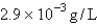 <strong>At 1000°C and 10.torr,the density of a certain element in the gaseous state is   .The element is:</strong> A)F B)He C)Na D)Zn E)Hg <div style=padding-top: 35px> 