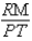 <strong>If M is the molar mass,R the gas constant,T the temperature,and P its pressure,which of the following expressions represents the density of a gas?</strong> A)   B)   C)   D)   E)   <div style=padding-top: 35px> 