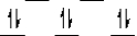 Here are some crystal field representations of d electrons in an octahedral complex: I) II) III) IV) V) Choose the representation that fits the transition metal atom in the following species: -K<sub>4</sub>Fe(CN)<sub>6</sub>