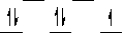 Here are some crystal field representations of d electrons in an octahedral complex: I) II) III) IV) V) Choose the representation that fits the transition metal atom in the following species: -K<sub>4</sub>Fe(CN)<sub>6</sub>