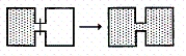 <strong>Which of the following result(s)in an increase in the entropy of the system? I. II. Br<sub>2</sub>(g) \to Br<sub>2</sub>(l) III. NaBr(s) \to Na<sup>+</sup>(aq)+ Br<sup>-</sup>(aq) IV. O<sub>2</sub>(298 K) \to O<sub>2</sub>(373 K) V. NH<sub>3</sub>(1 atm,298 K) \to NH<sub>3</sub>(3 atm,298 K)</strong> A)I B)II,V C)I,III,IV D)I,II,III,IV E)I,II,III,V