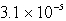 <strong>The solubility of an unknown salt,MZ<sub>3,</sub> at 25°C is mol/L.What is the K<sub>sp</sub> for MZ<sub>3</sub> at 25°C?</strong> A) B) C) D) E)none of these