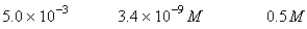 <strong>A 50.0-mL sample of 0.100 M Ca(NO<sub>3</sub>)<sub>2</sub> is mixed with 50.00 mL of 0.200 M NaF.When the system has come to equilibrium,which of the following sets of conditions will hold? The K<sub>sp</sub> for CaF<sub>2</sub> is 4.0 \times 10<sup>-</sup><sup>11</sup>. Moles Solid CaF<sub>2</sub> </strong> A) B) C) D) E)