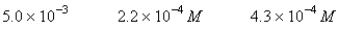 <strong>A 50.0-mL sample of 0.100 M Ca(NO<sub>3</sub>)<sub>2</sub> is mixed with 50.00 mL of 0.200 M NaF.When the system has come to equilibrium,which of the following sets of conditions will hold? The K<sub>sp</sub> for CaF<sub>2</sub> is 4.0 \times 10<sup>-</sup><sup>11</sup>. Moles Solid CaF<sub>2</sub> </strong> A) B) C) D) E)