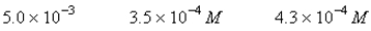<strong>A 50.0-mL sample of 0.100 M Ca(NO<sub>3</sub>)<sub>2</sub> is mixed with 50.00 mL of 0.200 M NaF.When the system has come to equilibrium,which of the following sets of conditions will hold? The K<sub>sp</sub> for CaF<sub>2</sub> is 4.0 \times 10<sup>-</sup><sup>11</sup>. Moles Solid CaF<sub>2</sub> </strong> A) B) C) D) E)