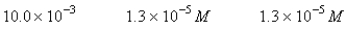 <strong>A 50.0-mL sample of 0.100 M Ca(NO<sub>3</sub>)<sub>2</sub> is mixed with 50.00 mL of 0.200 M NaF.When the system has come to equilibrium,which of the following sets of conditions will hold? The K<sub>sp</sub> for CaF<sub>2</sub> is 4.0 \times 10<sup>-</sup><sup>11</sup>. Moles Solid CaF<sub>2</sub> </strong> A) B) C) D) E)