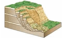 <strong>The type of mass wasting depicted is </strong> A) slump. B) rockfall. C) soil creep. D) debris slide. E) earthflow.