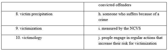 Match the term or concept with the correct description.    <div style=padding-top: 35px> 