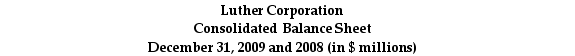<strong>Use the table for the question(s)below. Consider the following balance sheet: When using the book value of equity,the debt to equity ratio for Luther in 2009 is closest to:</strong> A)0.43 B)2.29 C)2.98 D)3.57