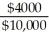 Total invested = $6000 + $4000 = $10,000 X<sub>Microsoft</sub> =   = .60 X<sub>Wal-Mart</sub> =   = .40 Var(R<sub>p</sub>)= x<sub>1</sub><sup>2</sup><sup>Var</sup>(R<sub>1</sub>)+ x<sub>2</sub><sup>2</sup><sup>Var</sup>(R<sub>2</sub>)+ 2X<sub>1</sub>X<sub>2</sub>Cov(R<sub>1</sub>,R<sub>2</sub>) = (.60)<sup>2</sup>(0.2420)+ (.40)<sup>2</sup>(0.1413)+ 2(.6)(.4)(0.1277)= 0.1710