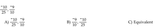 Arrange the fractions in ascending order. Or, if the fractions are equivalent, answer Equivalent.