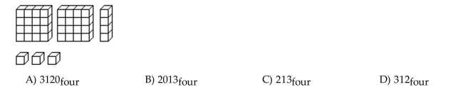 Write the base-four numeral for the base-four blocks shown.