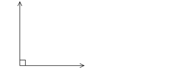 <strong>Tell whether the angle is acute, right, obtuse, or straight. </strong> A)Obtuse B)Straight C)Right D)Acute
