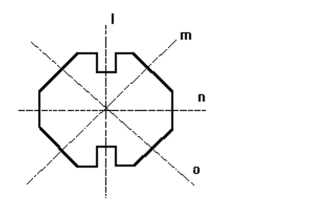 <strong>Which of the lines in the picture are lines of symmetry of the given figure? </strong> A)l, m, n, and o B)l, m, and o C)m and o D)l and n