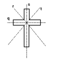 <strong>Which of the lines in the picture are lines of symmetry of the given figure? </strong> A)q and s B)s C)q, r, s, and t D)r, s, and t