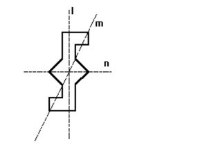 <strong>Which of the lines in the picture are lines of symmetry of the given figure? </strong> A)None B)m C)l D)l and n