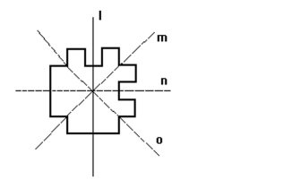 <strong>Which of the lines in the picture are lines of symmetry of the given figure? </strong> A)l, m, and n B)l and n C)None D)m