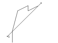 Complete the sketch so that it has the indicated symmetry. -Complete the sketch so that it has line symmetry about l.