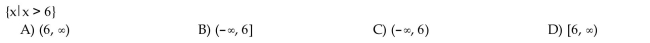Write interval notation.