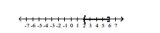 <strong>Write interval notation.  </strong> A)(2, 6] B)[2, 6) C)(2, 6) D)[2, 6] <div style=padding-top: 35px> 