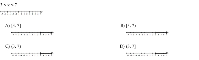 Find the indicated intersection or union.