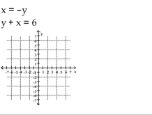 <strong>Solve graphically. </strong> A)No solution B)(1, 5) C)Infinite number of solutions D)(1, 1)