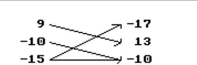 Is the following correspondence a function? -