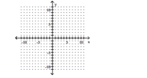 Find the intercepts and then graph the line. -5x - 2 = y   