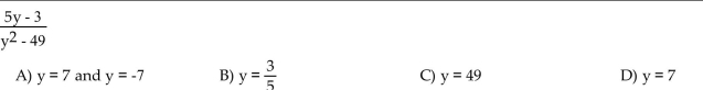 Find all numbers for which the rational expression is not defined.