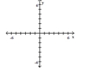 Plot the ordered pairs on the rectangular coordinate system provided. A(2, 3), B(4, -4)
