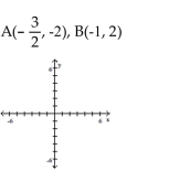 Plot the ordered pairs on the rectangular coordinate system provided.