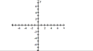 Show that the two ordered pairs are solutions to the given equation. Then use the graph of the two points to determine another solution. Answers may vary. 6x - 2y = 10; (1, -2), (3, 4)