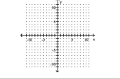 Graph the linear equation. y = 3x + 2