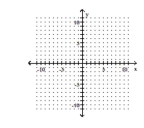 Find the x- and y-intercepts for the equation. Then graph the equation. x + 2y = 6