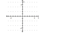 Graph. --3y = -10   