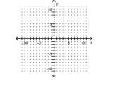 Graph. -6x - 13 = 0   