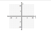 Graph the line containing the given pair of points and find the slope. -(-7, 0)(-1, -1)